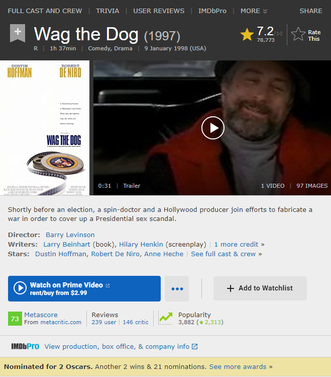 WAG THE DOG (1997) Untitl92