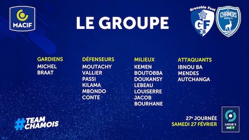 J27 Grenoble Foot 38 - Chamois Niortais FC Groupe16