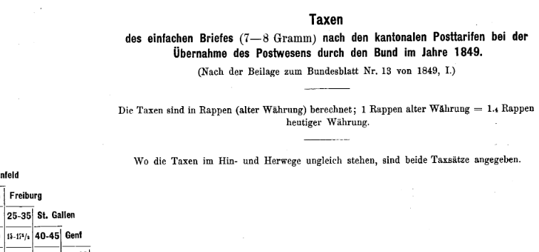 Lettre de Portugal a Suisse via France, 1850 - 1865 Taxe_110