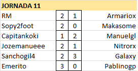 V Edición EA Cup (Emérita Augusta Cup) - Página 3 Jornad57