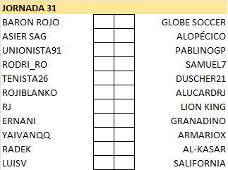 Pronósticos Jornada 31 (17-18 Febrero) Jornad65