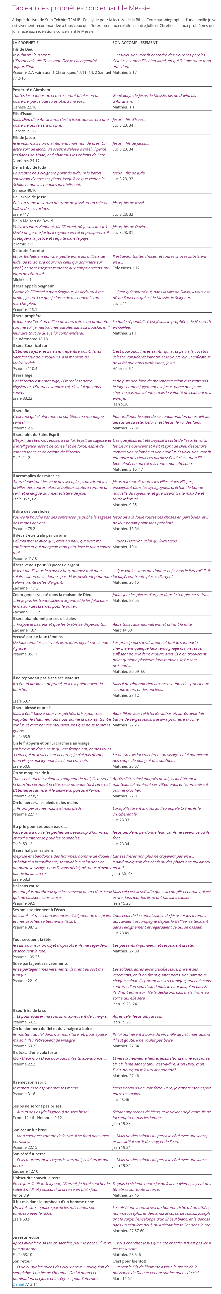 Echanges autour des Saints (expériences mystiques, intercession) - Mythes et NDE Screen32