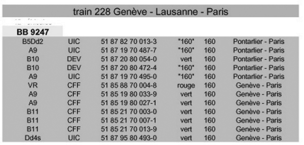 Locos suisses type Re 4/4 ou Re 6/6 : quels modèles suggérez-vous Train_12