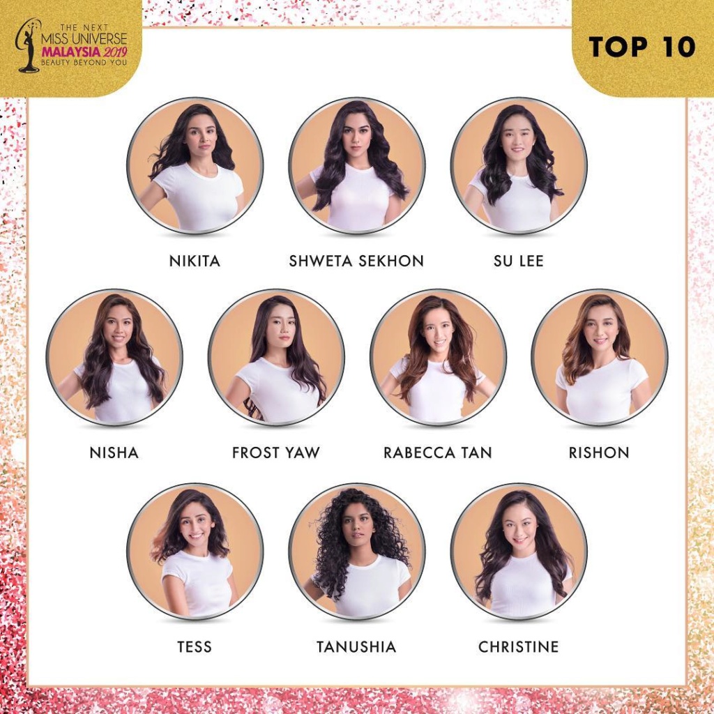 Road to MISS UNIVERSE MALAYSIA 2019 - Results - Page 2 53909610