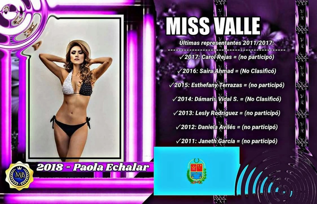 Road to Miss Bolivia 2018 - Results 616
