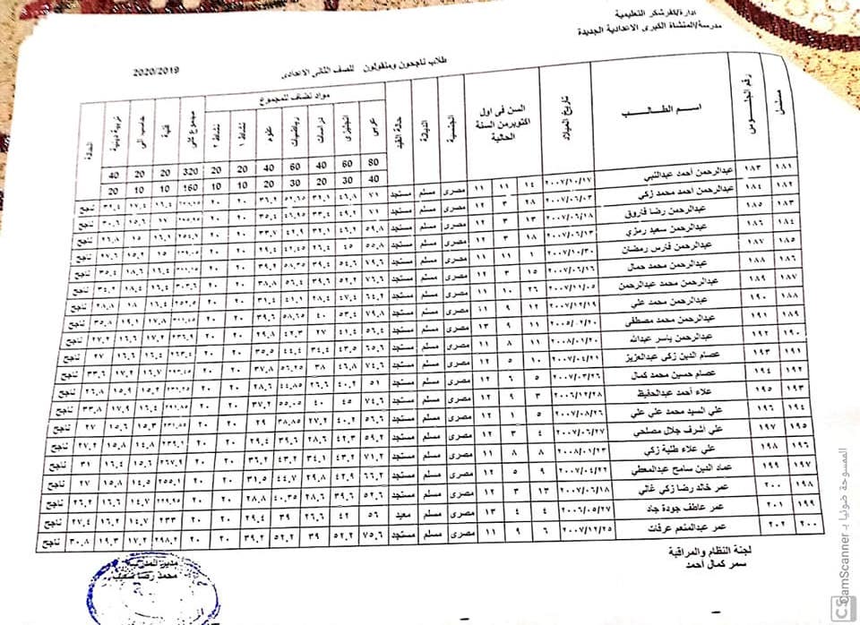 نتيجة الصف الأول الإعدادي للعام الدراسي 2019/2020 18110