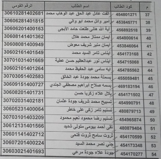 أكواد الصف الثاني الإعدادي 312