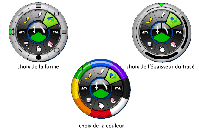 05 Outils d'annotation de l'espace de travail Profil10