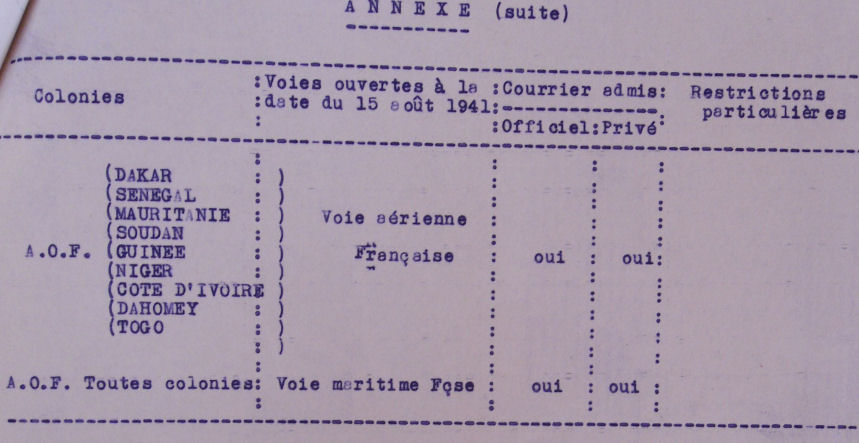Saint Raphaël à Pointe Noire (Moyen Congo) le 22/04/1941 : problème de tarification  Note_217