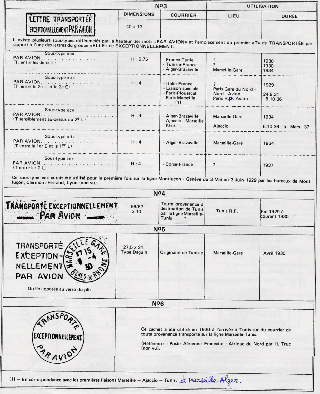 Exceptionnellement PAR AVION Transp10