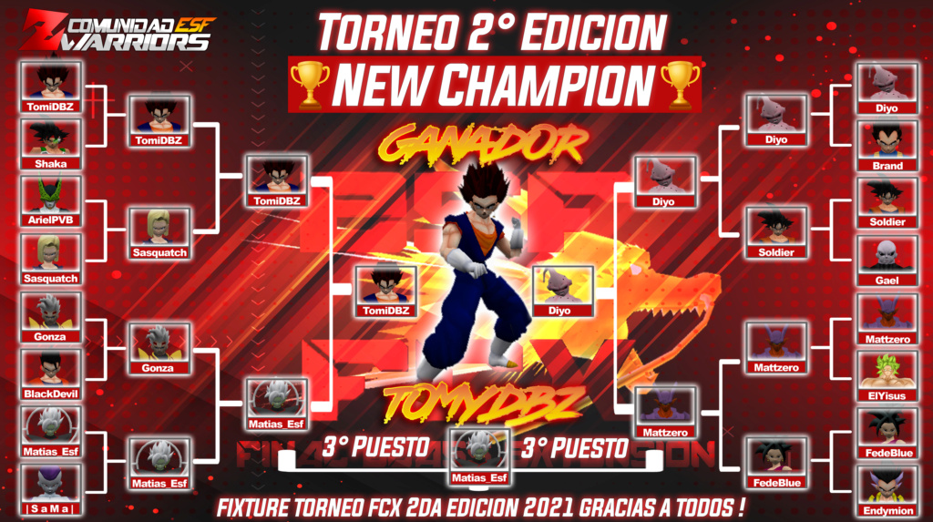 [Torneo] New Champion - FCX 2° Edicion 2021 ! Fixtur12