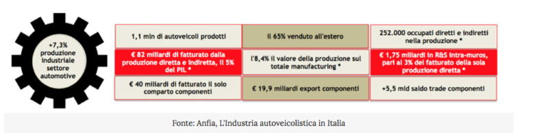 povero marchionne Scherm10