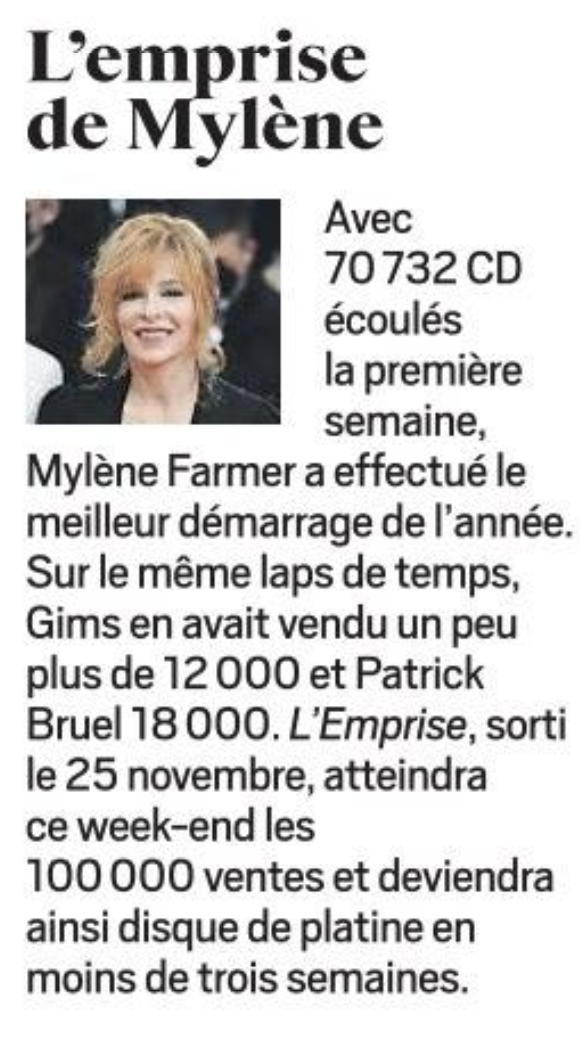 MYLENE FARMER AU TOP ! Capt1298