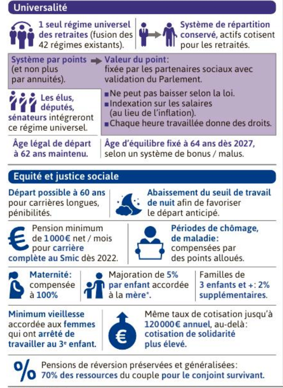 REFORME DES RETRAITES MODE D'EMPLOI Captur56