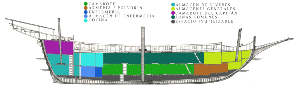 Espíritu animal Mapa_i10