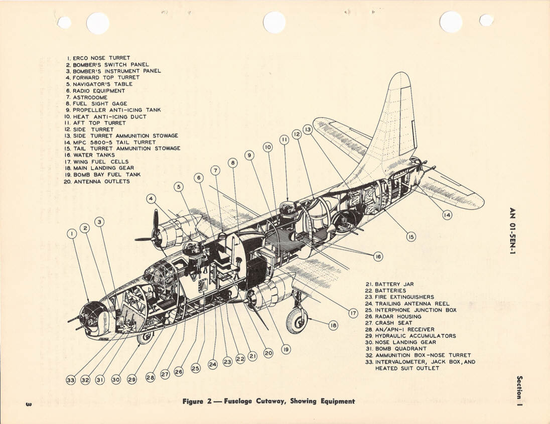 [Les anciens avions de l'aéro] Consolidated PB4Y-2 Privateer - Page 2 Cutawa10