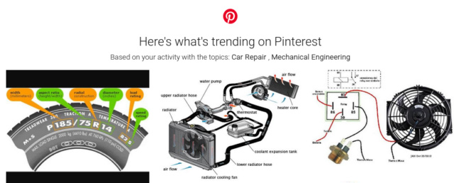 Μας το έστειλε το Pinterest Scree128