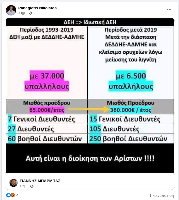 Νικολάτος ξανά Scree498