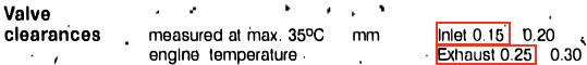 Help - Mis-firing 16V Scree222