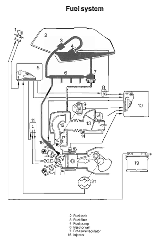 Bmw k75 deals fuel pump