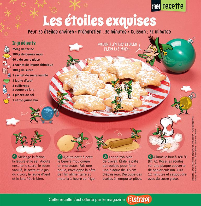 Recettes culinaires.... 24581210