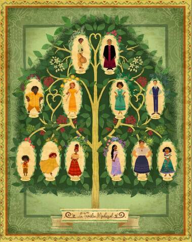encanto la fantastique famille madrigal walt disney 2021 page 5