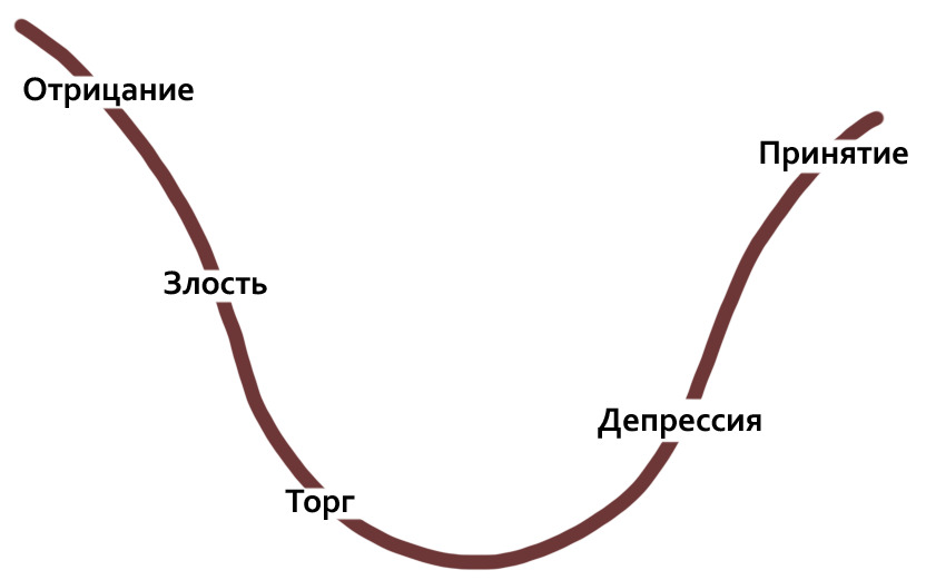 Открытка "угальским пагням" из Минска. Fpkqbj10