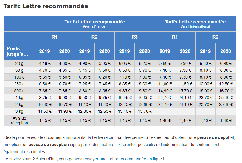 INFORMATION POUR VOS FRAIS DE PORT Lettre11