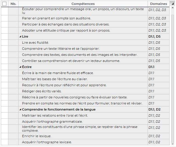 Présentation de copies de français évaluées par compétences Compzo10