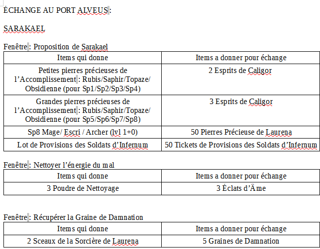 Echange au port Alveus Unknow15