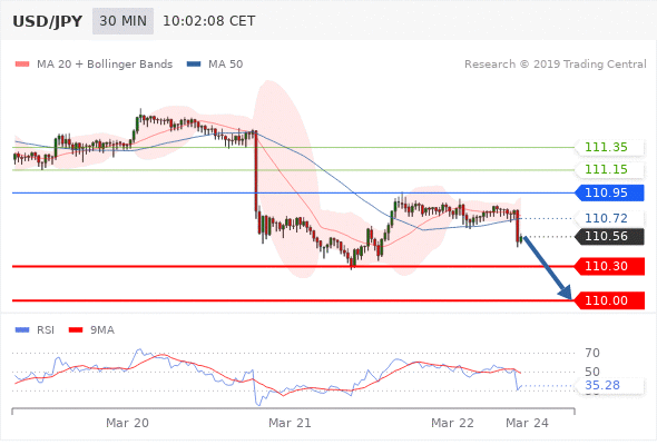 Forex Serbia D. T. A. - Page 41 Usdjpy10