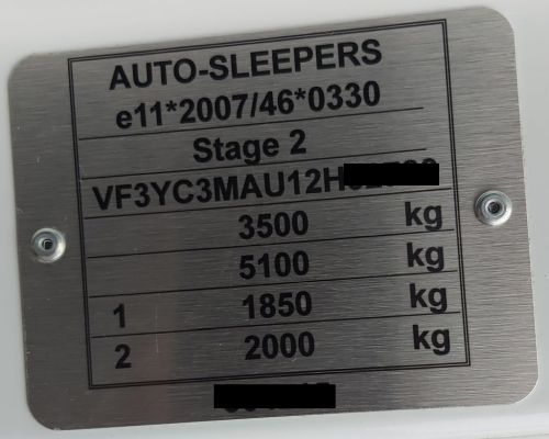 Tyre pressures  Plate212