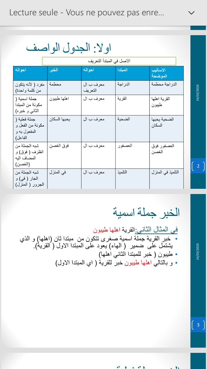 أحوال المبتدأ و الخبر Screen17