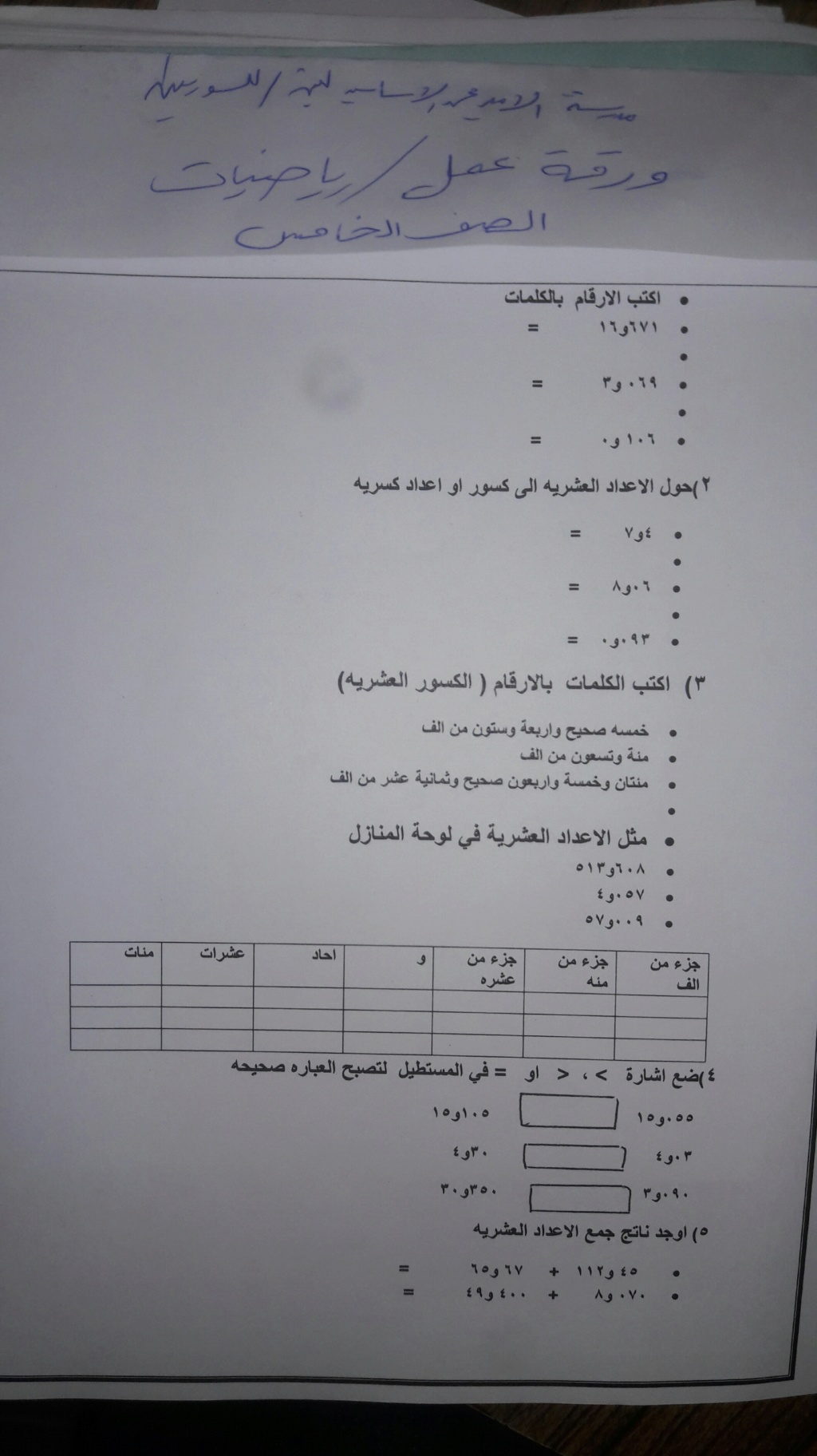 ورقة عمل رياضيات للصف الخامس- المركز السوري -جميع الشعب 20200412