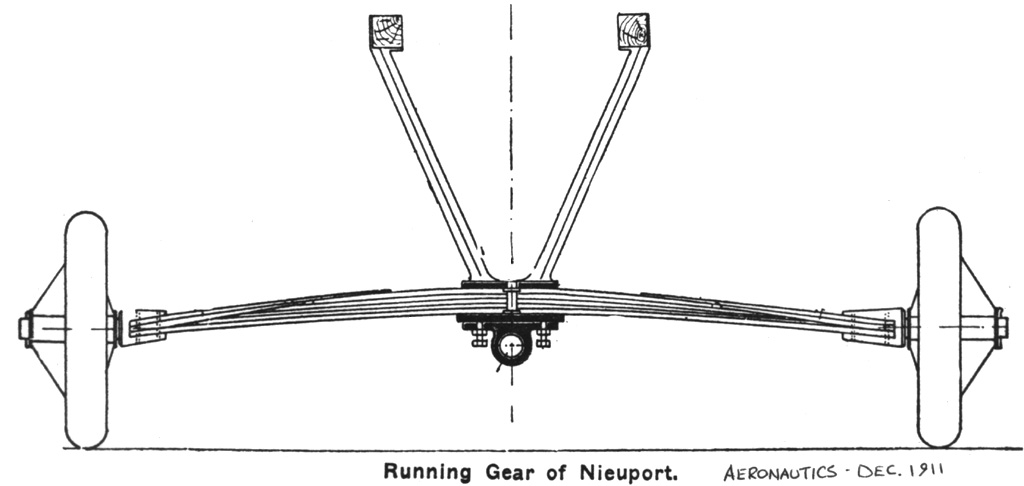 Nieuport IV.G (1/48) - Piotr Nikolaïevitch Nesterov - 1913 - Page 5 20210429
