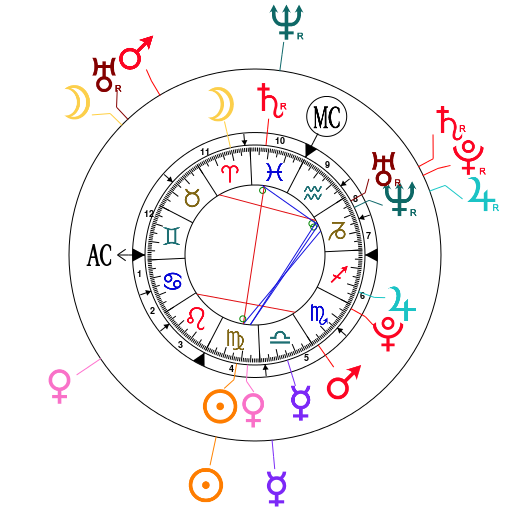 Saturne trigone Vénus : engagement? 451e4010