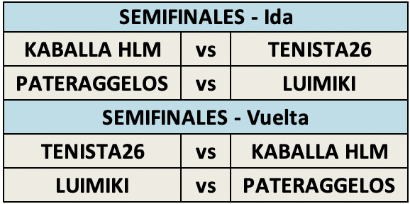 TMSP --> SEMIFINALES - Ida <-- 10 Marzo Captu282