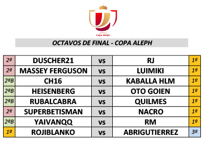 :: Resultados Dieciseisavos :: Copa Aleph :: Copa8a11