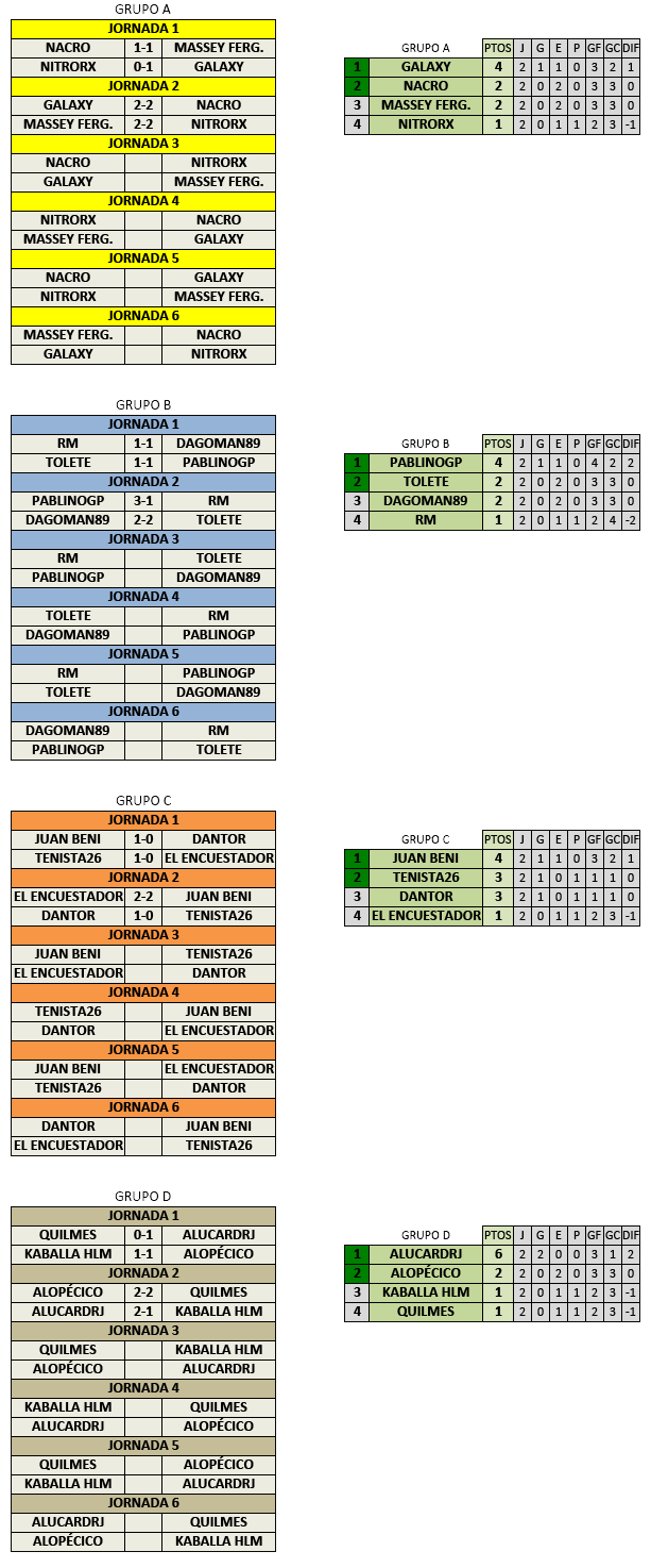 TMSP --> TERCERA JORNADA - Fase 2 <-- 27-28 Noviembre Jornad12