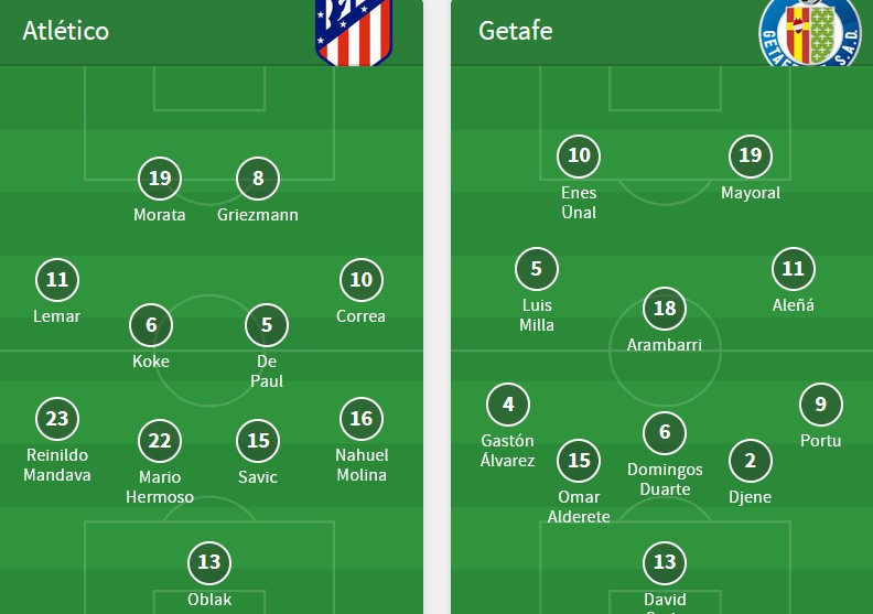 LIGA 2022/23 Jª20: Atlético de Madrid vs Getafe (Sábado 4 de Febrero, 18:30h) Aline10