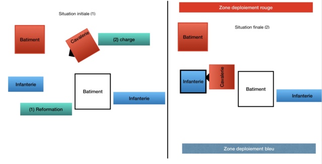 Question - direction retraite en bon ordre / fuite E8c05510