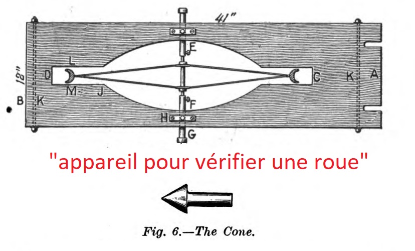 Les réparations à la grand-papa façon 1895 3812