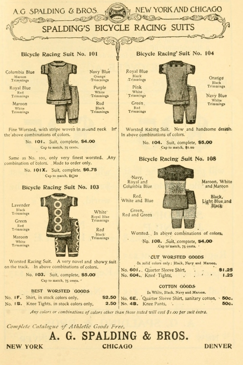 catalogue - Catalogue SPALDING 1898 4811