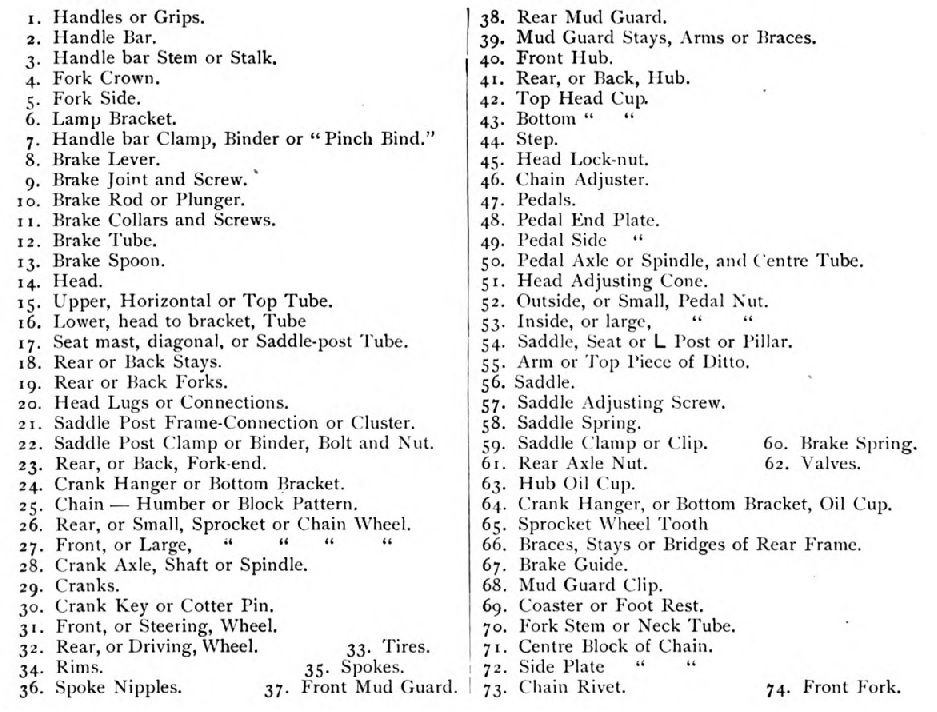 Names of the parts of a bicycle 1898 Names_11