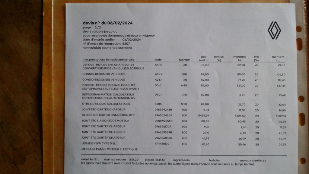 Panne diagnostiquée comme problème de convertisseur (Zoe R240 Life) 20240216