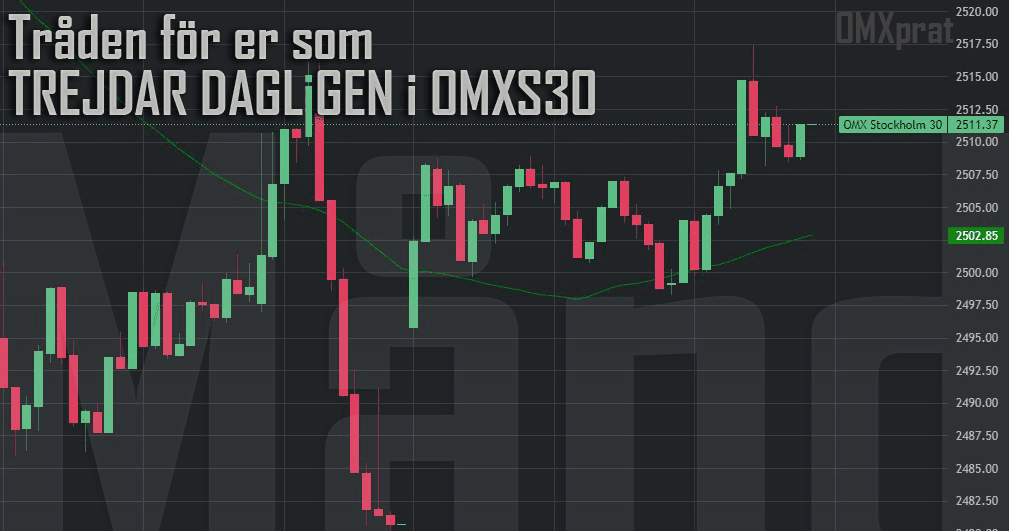 Tråden för er som TREJDAR DAGLIGEN i OMXS30  23/9-24 Mzinda11