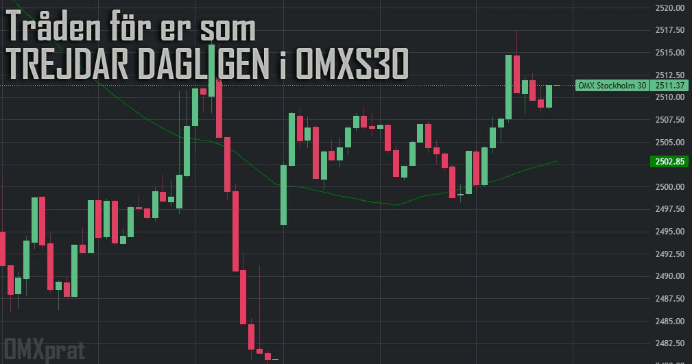 Tråden för er som TREJDAR DAGLIGEN i OMXS30 10/9-24 Trejd10