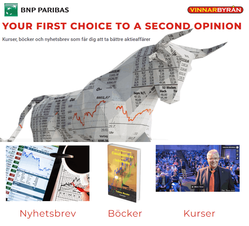 Tobbes veckobrev 42 Teknisk analys av index, råvaror, valutor och aktier i samarbete med BNP Paribas Vinnar10