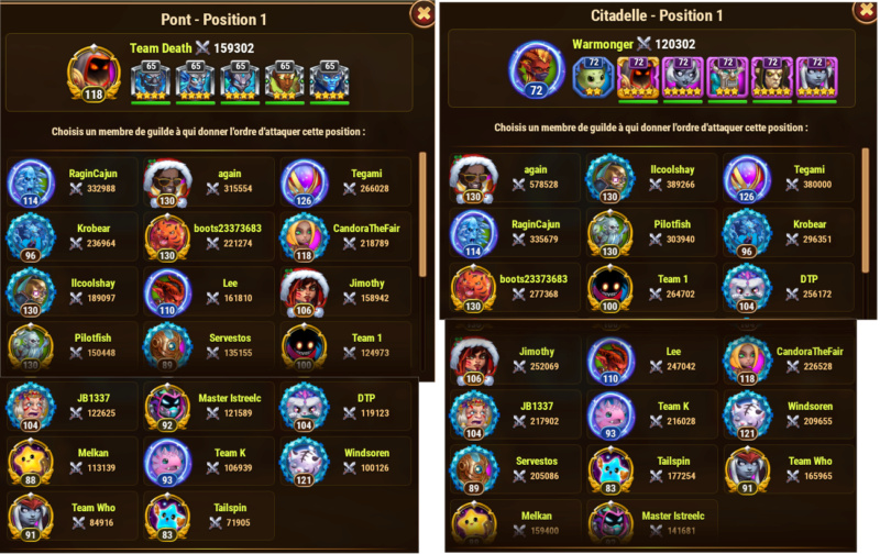  Non-detailed overview on the allocation of the 40 targets in the guild war. Choix10