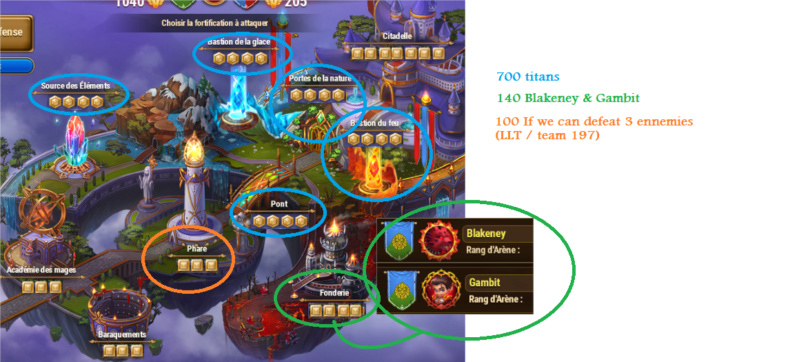  Battle plan against Black Lions: 2 stages. Map14